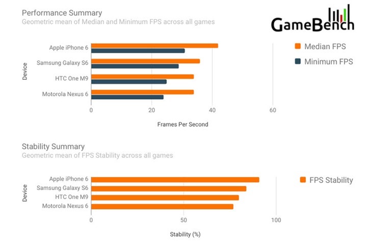 pplware_jogos_00