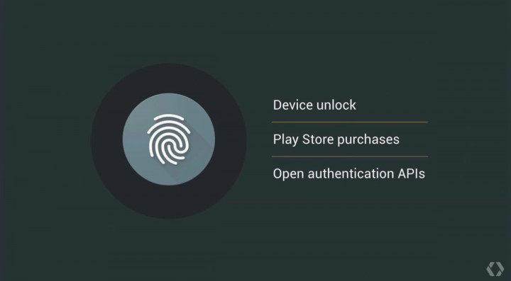 pplware_googleio2015_07