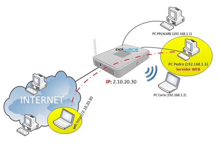 vpn_05