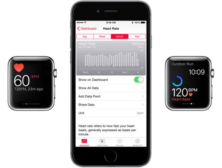 watch_cardio_2