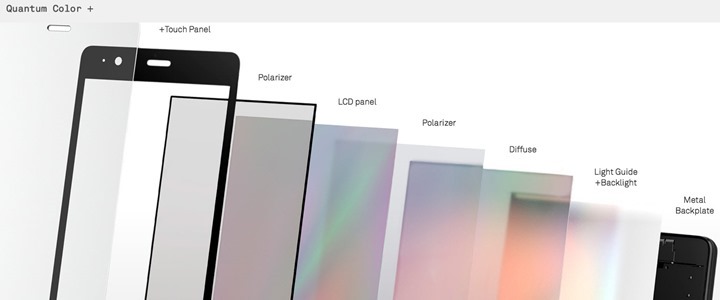 color