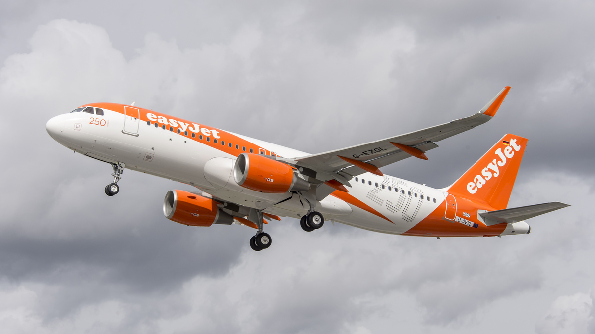Os actuais avanços tecnológicos na aviação civil
