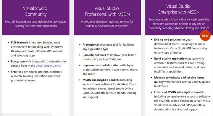 visual-studio2