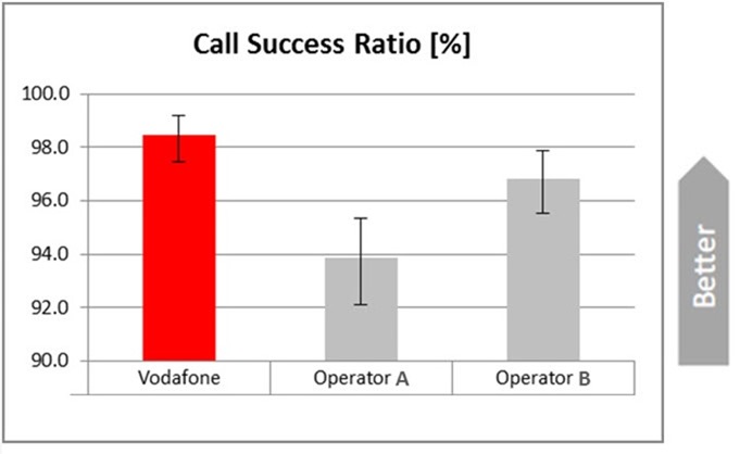 vodafone_00