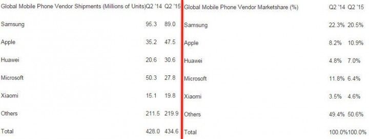 huawei_2