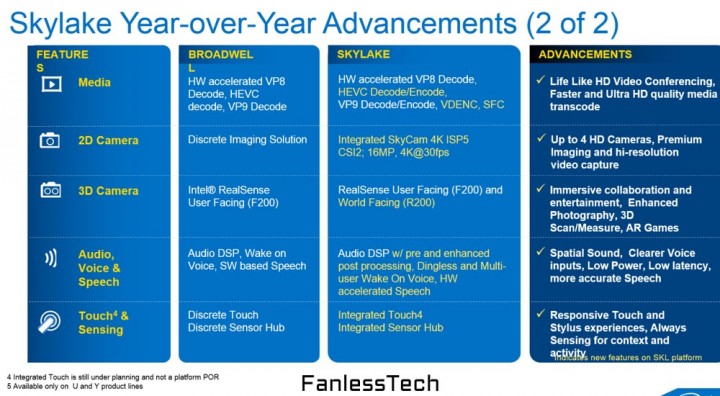 intel_Skylake_3