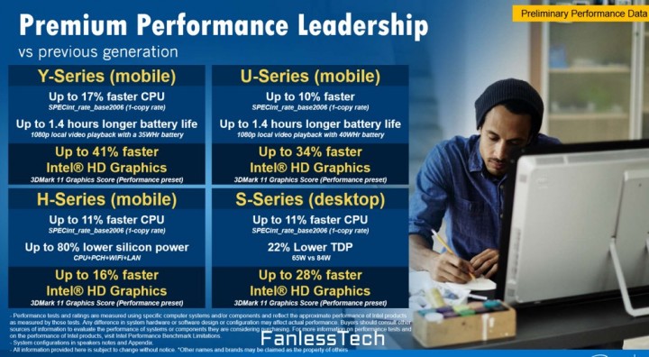 intel_Skylake_4