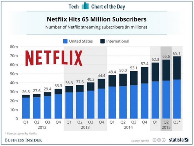 netflix_07