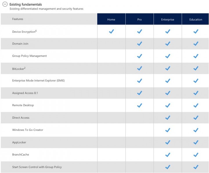 windows_10_versoes_1