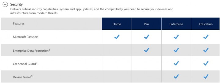 windows_10_versoes_3