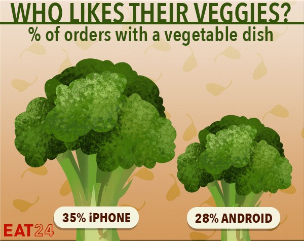 Eat24_1