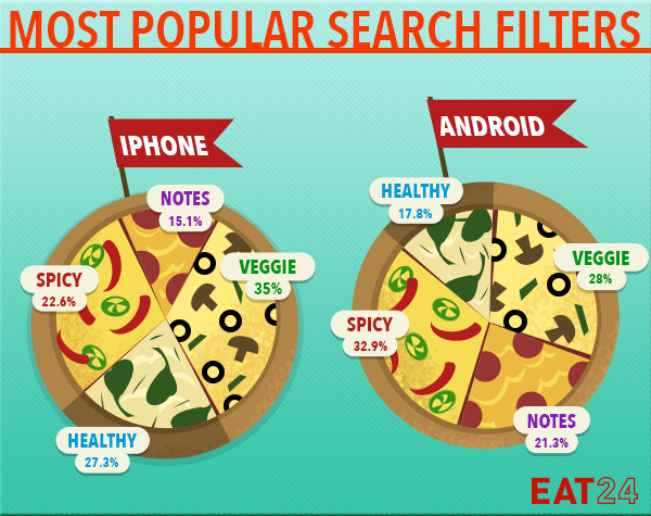Eat24_4