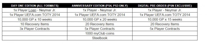 PES2016_PreOrder