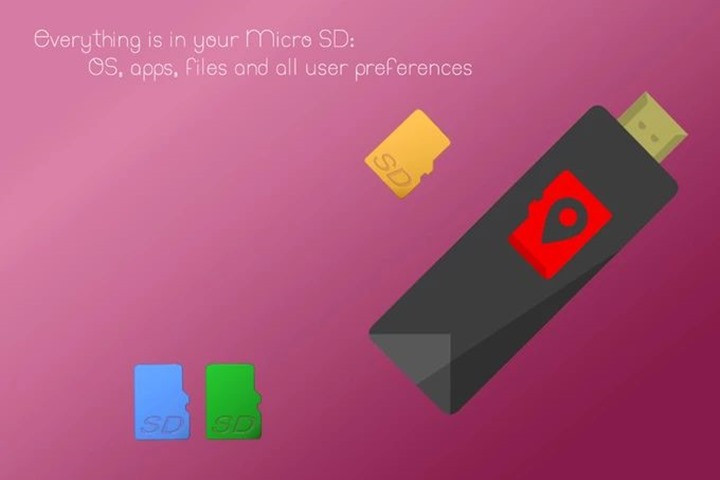 HardWhere: Um PC dentro de uma PenUSB com “disco” microSD