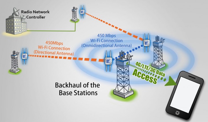 pplware_E3Network_02