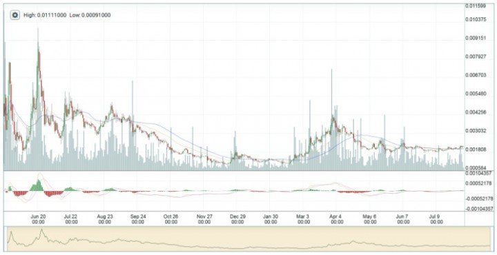 Monero_6