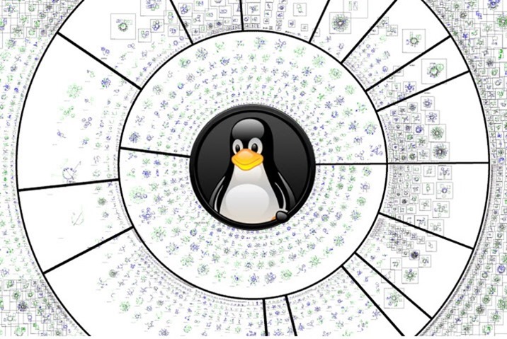 Kernel Linux 4.5 já disponível – Conheça as novidades
