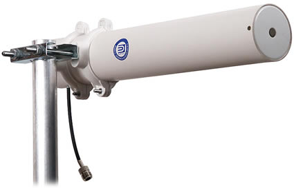 Qual a potência da minha antena Wireless?