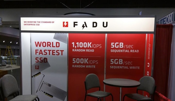 Fadu lança SSD mais rápido do mundo! 5GB por segundo