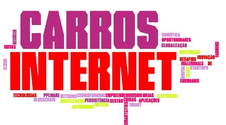 Dica: Como criar uma nuvem de palavras no Word