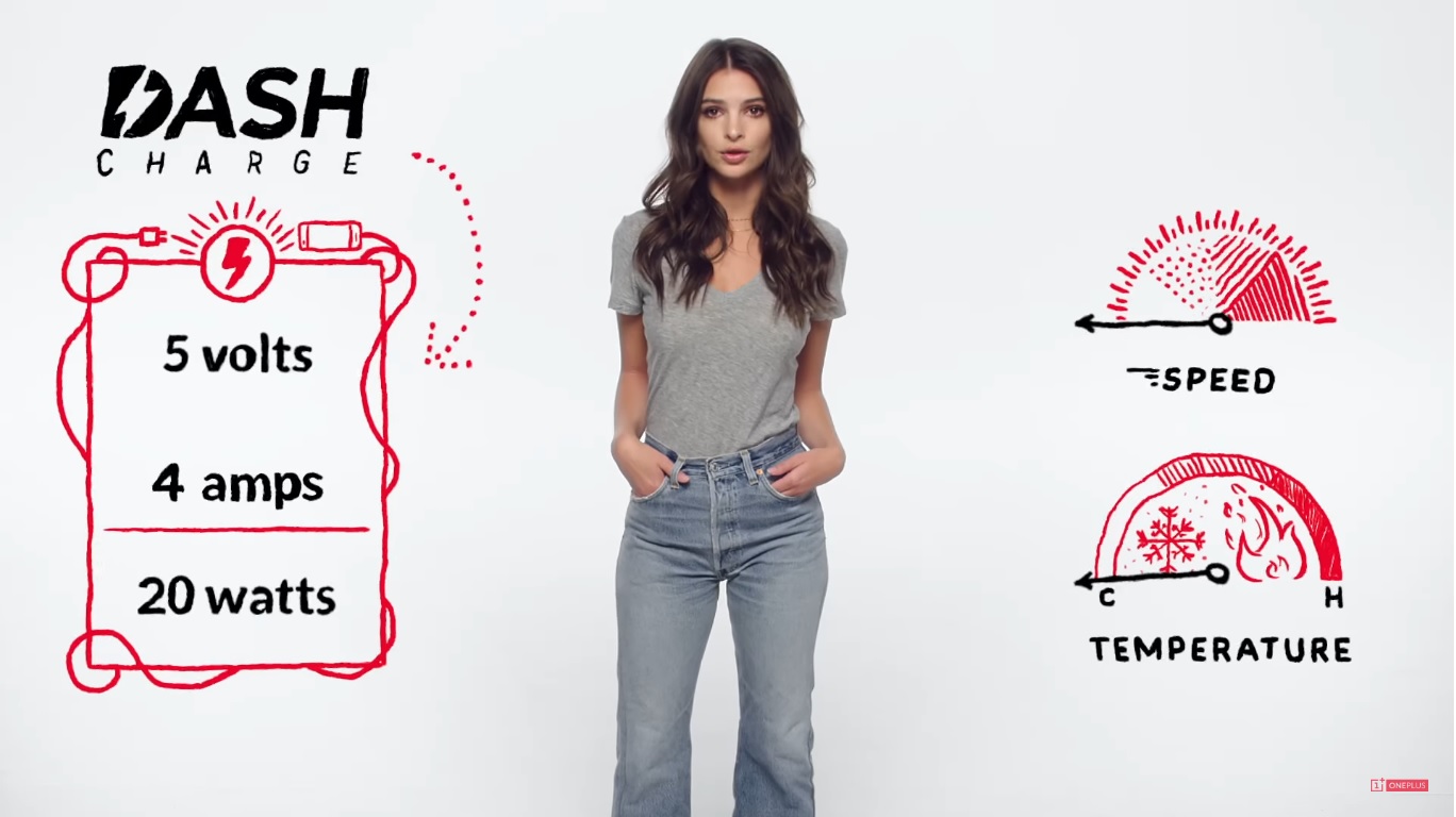 Emily Ratajkowski explica a tecnologia Dash Charge da OnePlus