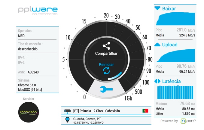 Novo serviço Pplware: Teste já a velocidade de acesso à Internet