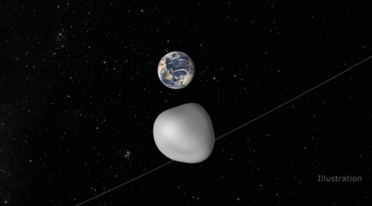 2016 HO3 – A Terra quase teve uma nova Lua