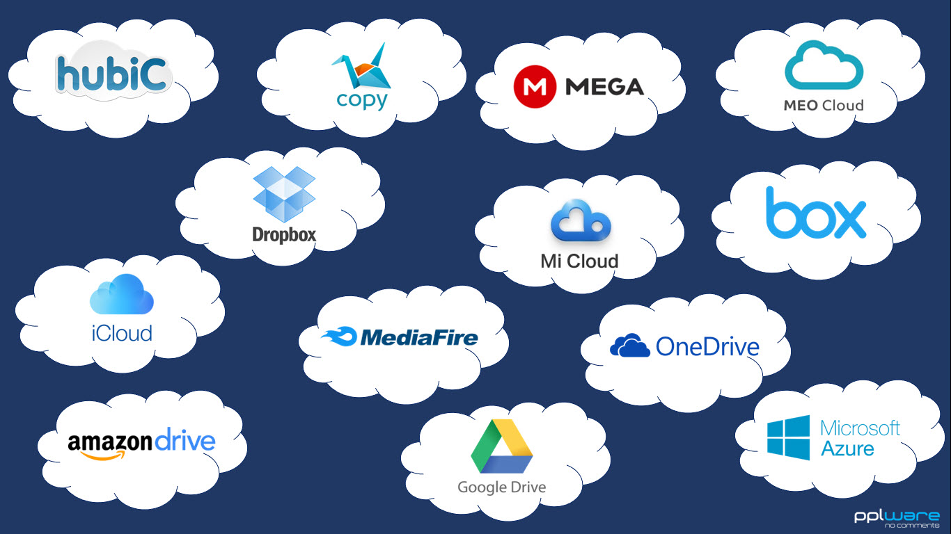 Questão semanal: Para si, qual o melhor serviço cloud atualmente?