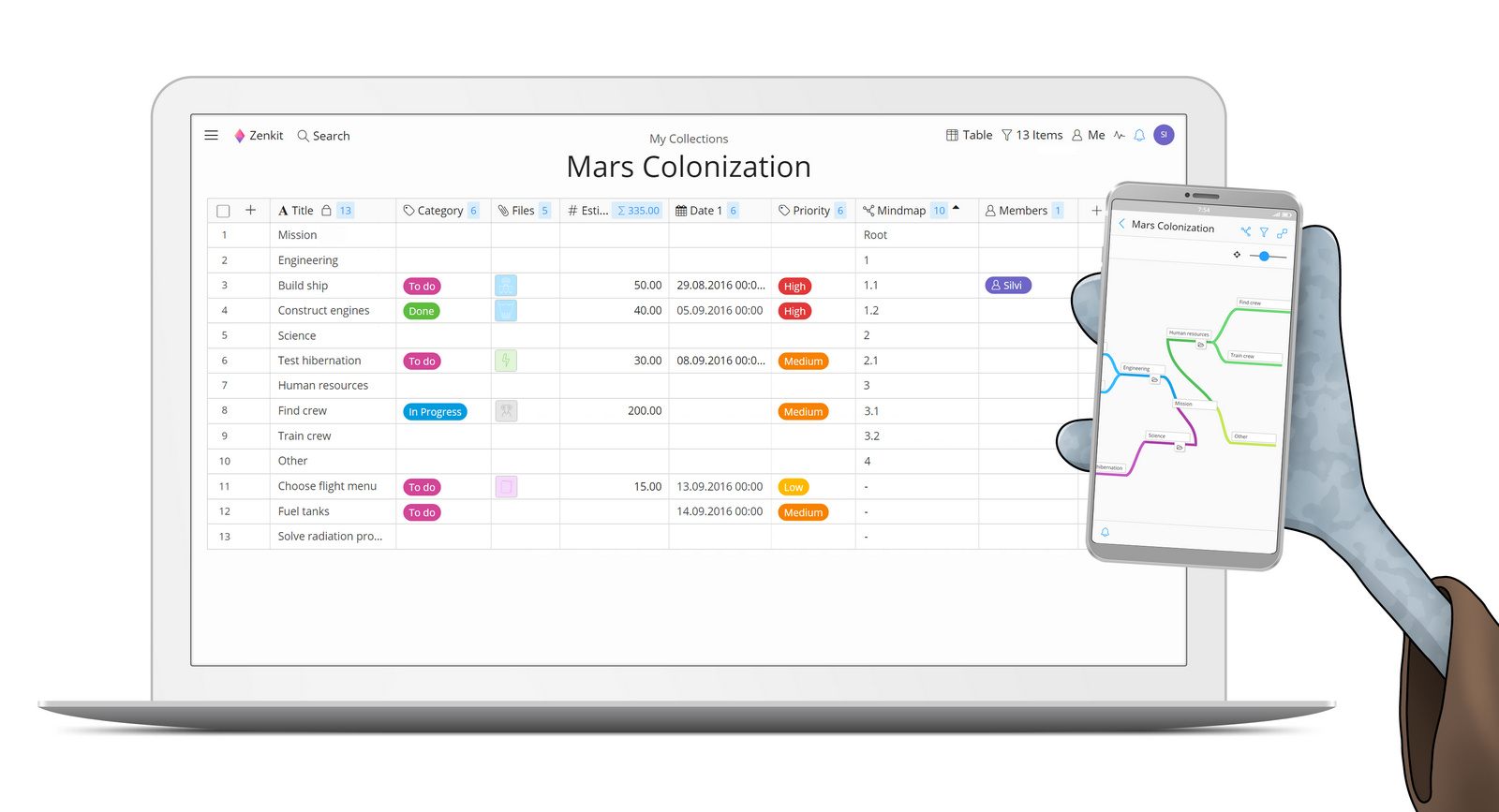 Tem coisas para organizar? Utilize o Zenkit