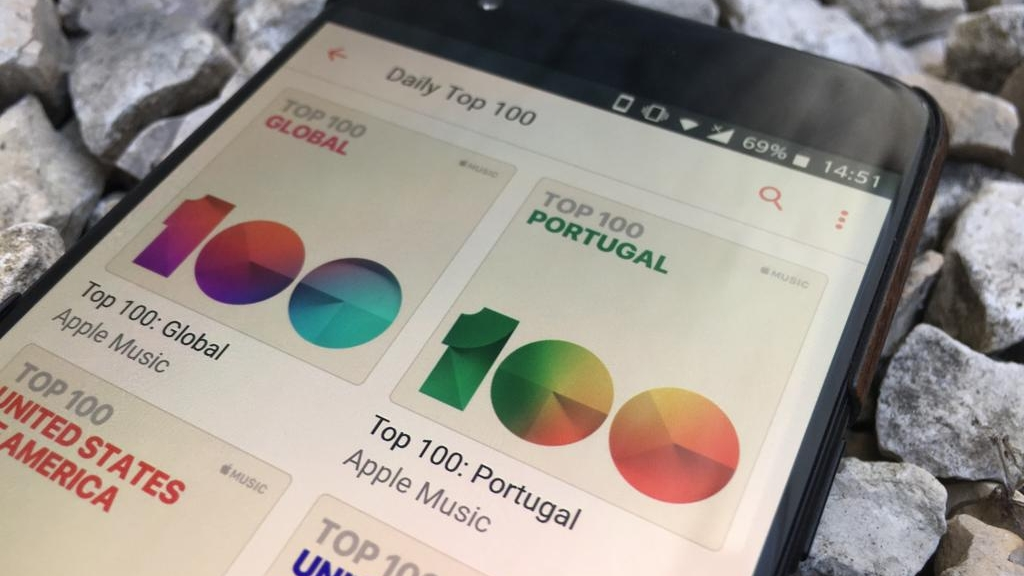 Apple Music disponibiliza top 100 das músicas mais ouvidas em cada país