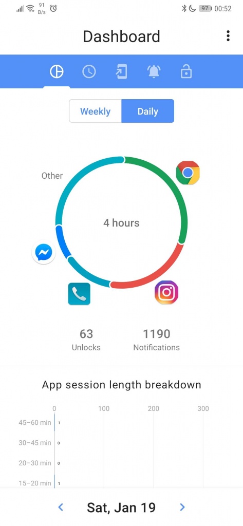 ActionDash Equilíbrio Digital Android apps tempo