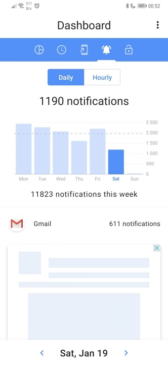 ActionDash Equilíbrio Digital Android apps tempo