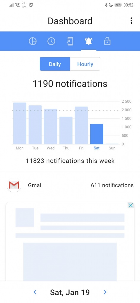 ActionDash Equilíbrio Digital Android apps tempo