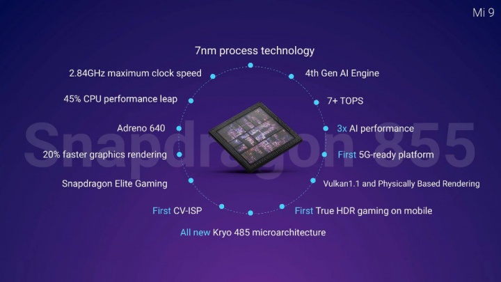 Xiaomi Mi 9 Snapdragon 855 Qualcomm
