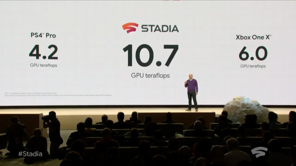 #GDC19: Google diz que Stadia é mais potente do que PS4 ou Xbox One X, combinadas!