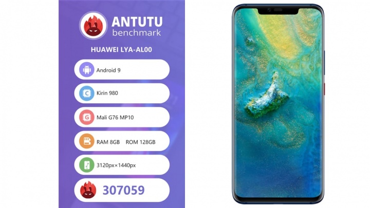Huawei Mate 20 Pro naAnTuTu