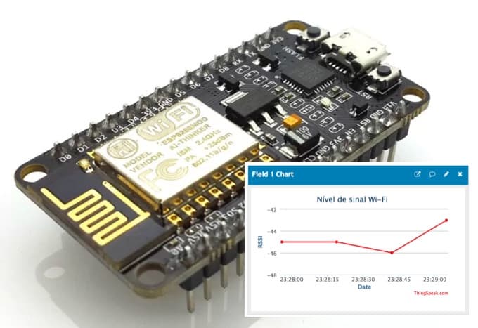 5 interessantes plataformas online para Internet of Thing (IoT)