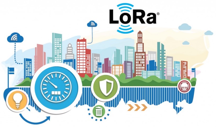 LoRa – A tecnologia de rádio frequência para a Internet das coisas