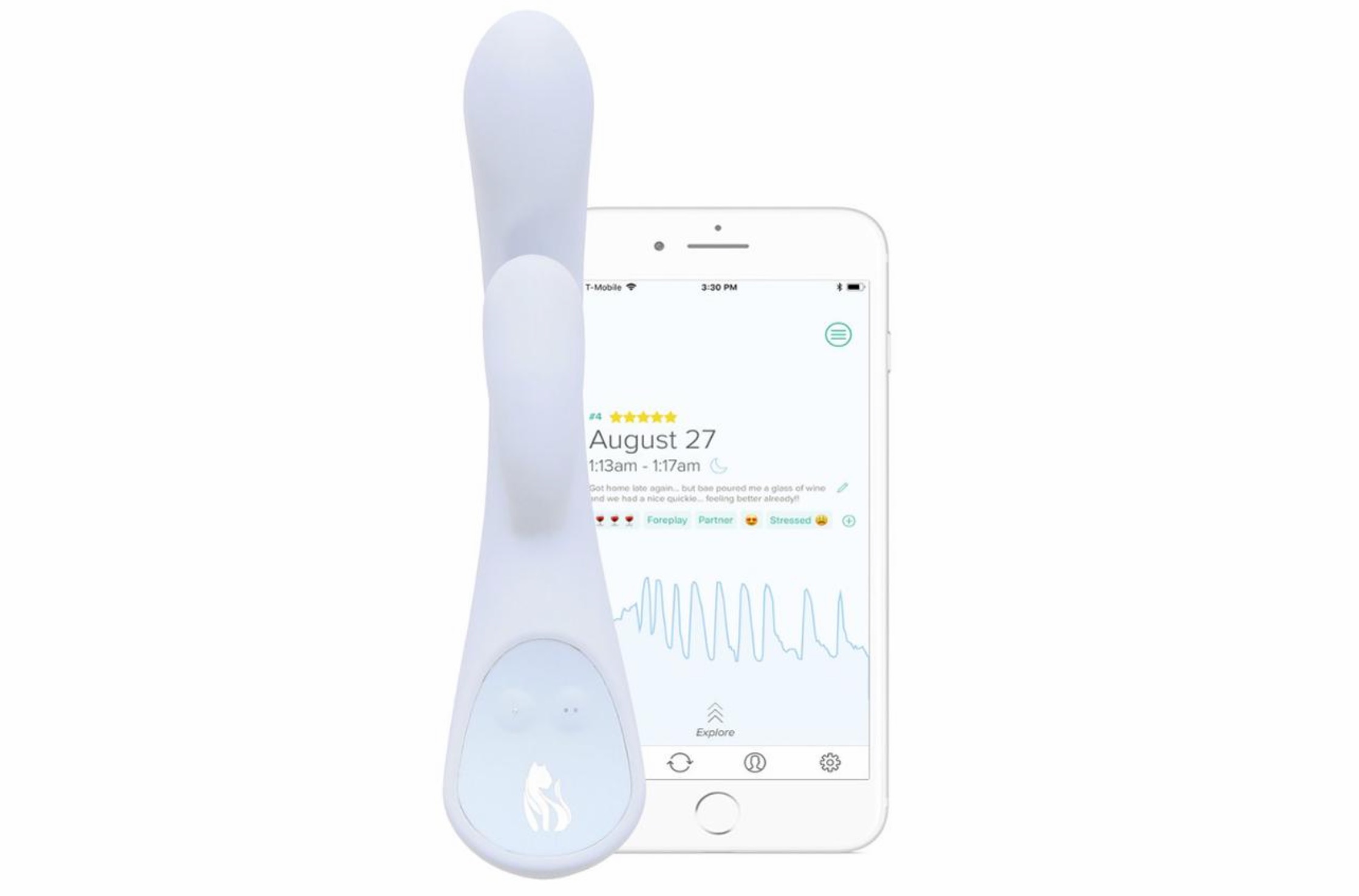 Lioness: O vibrador que se liga ao smartphone e analisa o seu orgasmo