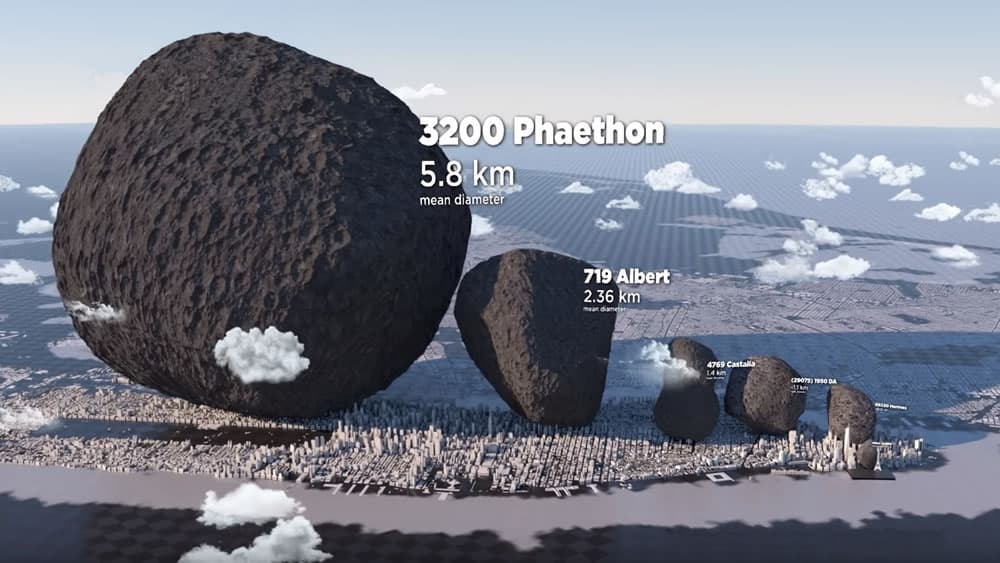 Vídeo mostra tamanho dos asteroides em comparação com o planeta Terra
