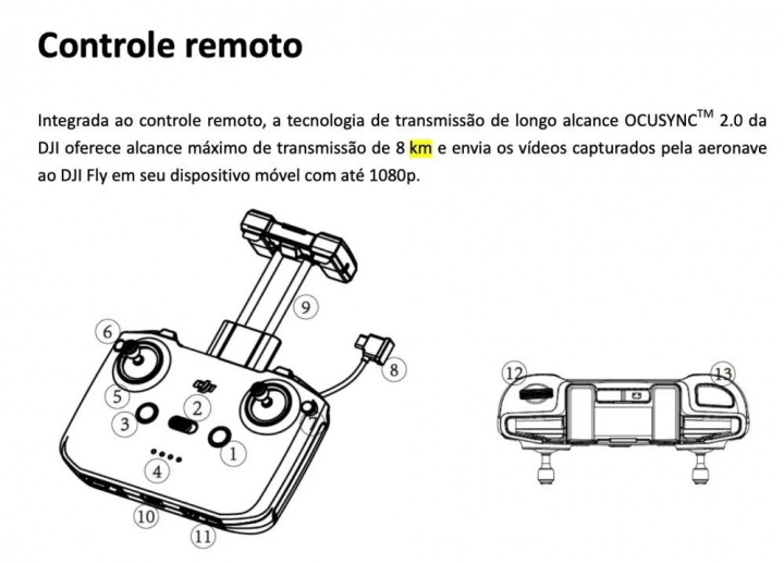 manual do DJI Mavic Air 2