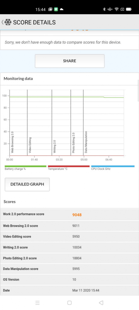 MediaTek benchmark batota testes resultados