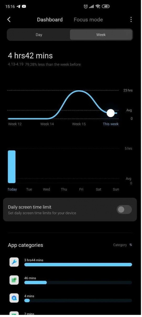MIUI 12 Xiaomi imagens novidades interface