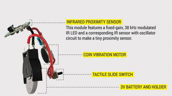 Imagem com esquemas para fabricar o Pulse