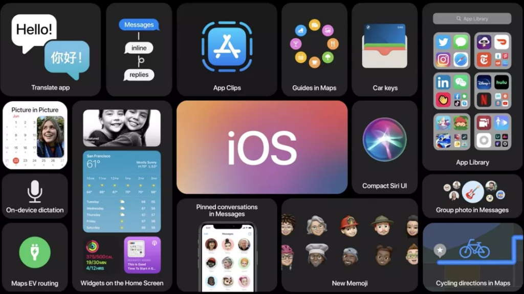 As grandes novidades do iOS 14 que o Android já tem há alguns anos