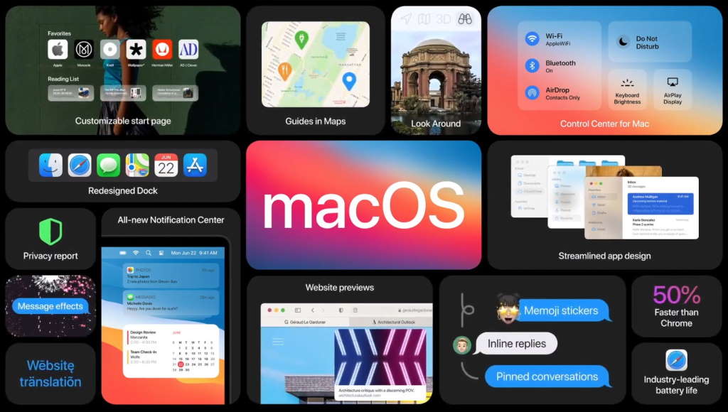 Já pode testar o macOS Big Sur! Apple lançou a primeira beta pública