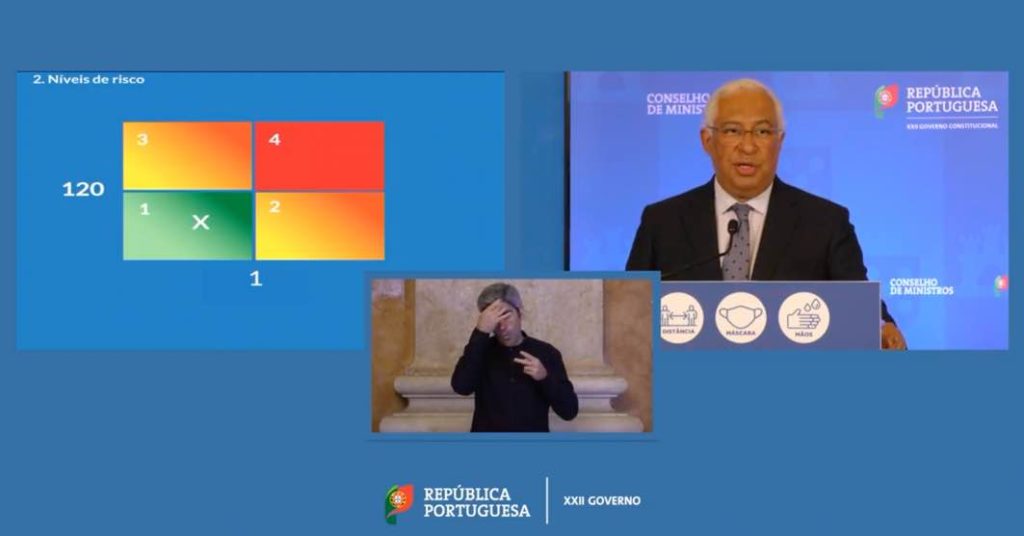 COVID-19: A “bússola de orientação” apresentada por António Costa