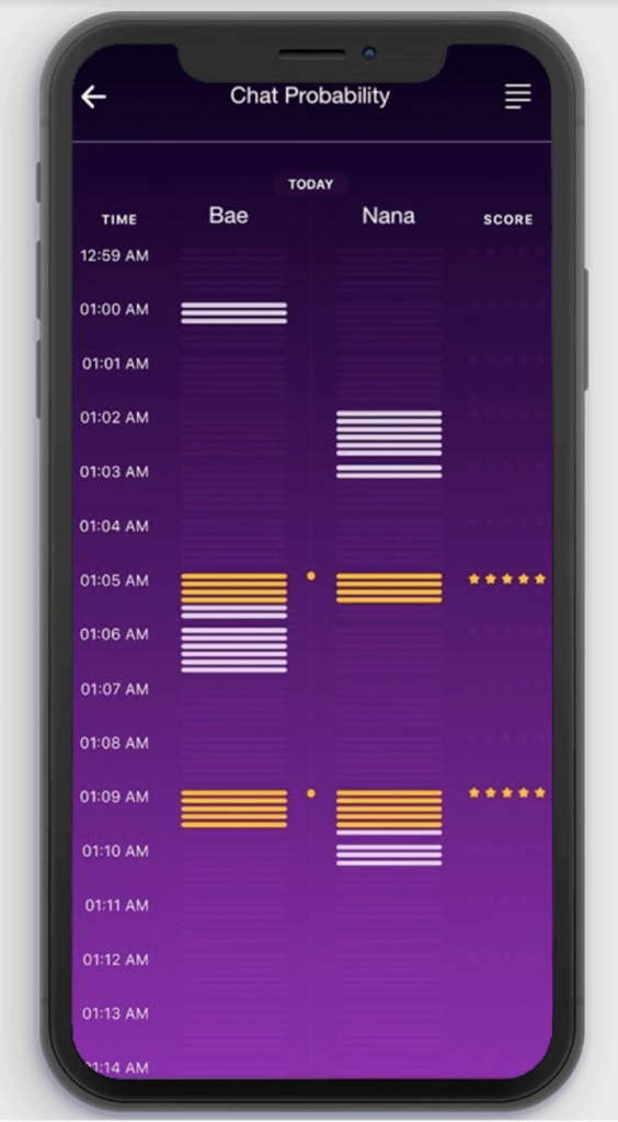 WhatsApp perseguir status segurança utilizadores