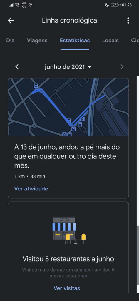 Google Mapas estatísticas tempo histórico