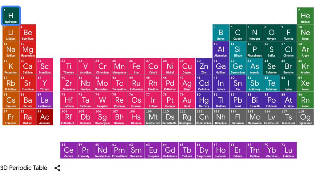 Google lança tabela periódica interativa 3D para ensinar química